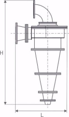 Hydrocyclone type GC