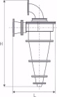 Hydrocyclone type GC